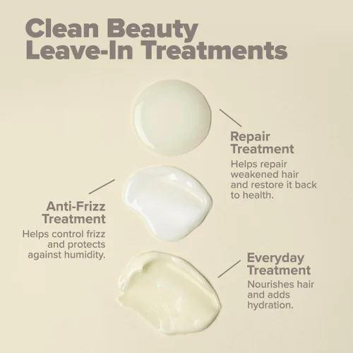 Vista 5 de Paul Mitchell Clean Beauty Repair - Tratamiento sin enjuague, acondicionador sin enjuague, restaura hebras, para cabello dañado y quebradizo, 5.1