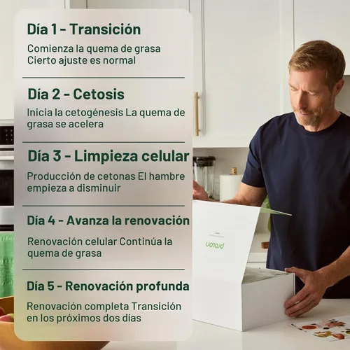 Vista 6 de Prolon Kit de ayuno de 5 días Programa de ayuno para mujeres y hombres Desarrollado para no romper tu ayuno Comidas y aperitivos prefabricados