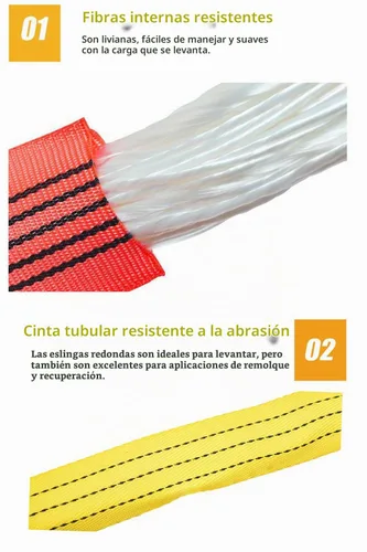 Vista 5 de Eslinga Redonda 6610lb 6.5FT Correa de Eslinga Aparejo Poliéster Sin Fin Eslinga de Elevación para Izar Objetos de Trabajo Pesado Eslinga