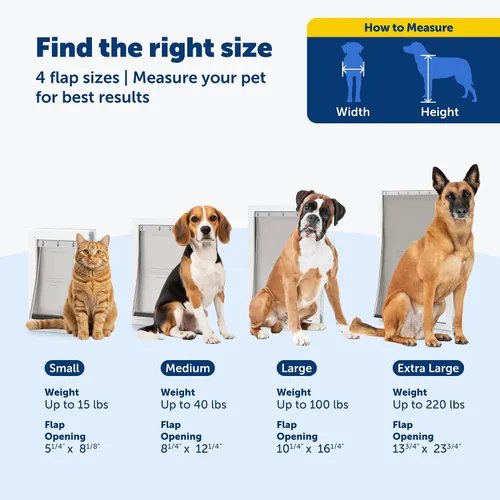 Vista 4 de Puerta de aluminio para mascotas PetSafe Freedom - Marco duradero - Pequeña, mediana, grande, extragrande