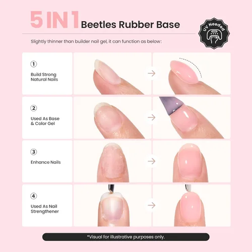 Vista 6 de Beetles - Esmalte de uñas en gel base color nude, 15 ml, base de goma 5 en 1, marrón neutro claro, punta francesa, esmalte de uñas en gel Base