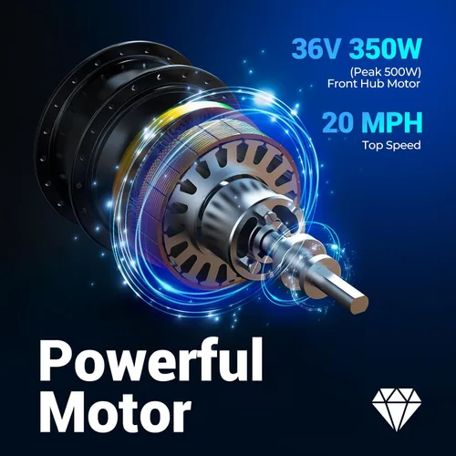 Vista 2 de Geemax - Triciclo eléctrico para adultos, 20 pulgadas x 4.0 con neumáticos de grasa, pico de 500 W, 15 MPH, 36 V, 13 Ah, batería de litio
