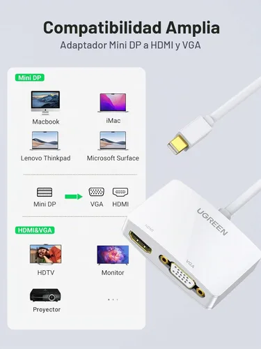 Vista 6 de UGREEN Adaptador Mini DisplayPort a HDMI VGA 2 en 1