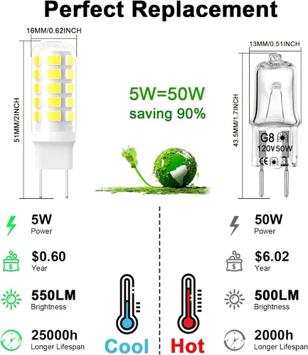 Vista 2 de Bombilla LED G8 regulable, bombilla de microondas de 120V 50W de repuesto para campana extractora de microondas GE, bombilla de luz para cocina