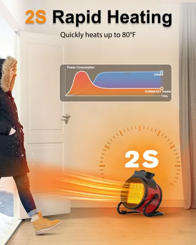 Vista 6 de Calentadores de patio para exteriores, calentador eléctrico portátil de garaje de 1500 W con calentamiento rápido 2S, protección contra