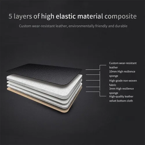 Vista 4 de Aoyade Fundas de asiento de coche para BMW Serie 1, 2, 3, 4, 5, 6, 7, para todo tipo de clima, suaves, transpirables, impermeables, juego completo