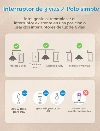 Vista 3 de meross Interruptor inteligente de 3 vías, requiere cable neutro, compatible con Apple HomeKit, Alexa, Hey Google y SmartThings, un solo polo y 3