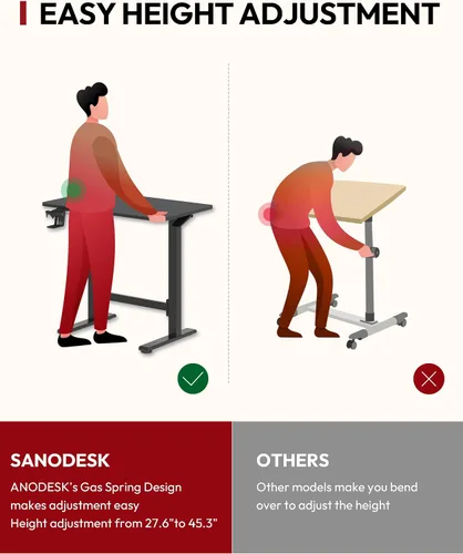 Vista 8 de SANODESK - Escritorio de pie móvil de una pieza con resorte de gas de 32 x 20 pulgadas