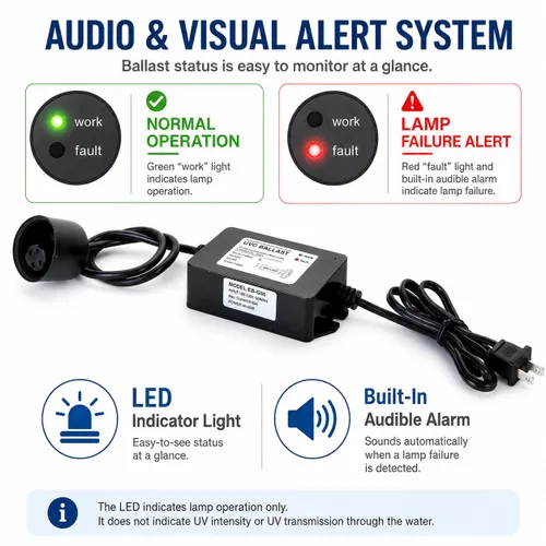 Vista 7 de Sistema de filtro de agua UV para toda la casa 12 GPM - Luz UV de acero inoxidable de 55 W - Indicador LED y alarma - Agua de pozo y ciudad