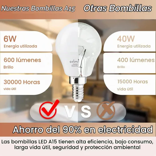 Vista 6 de comzler Bombillas LED A15 equivalentes a 60 W, blanco cálido 2700 K, bombilla redonda LED de base pequeña E12 para ventilador de techo,