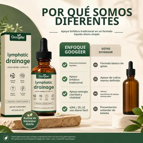 Vista 8 de Gotas de drenaje linfático, suplemento de extracto líquido de hierbas con diente de león, raíz de bardana, cuchillas y mezcla botánica, fórmula