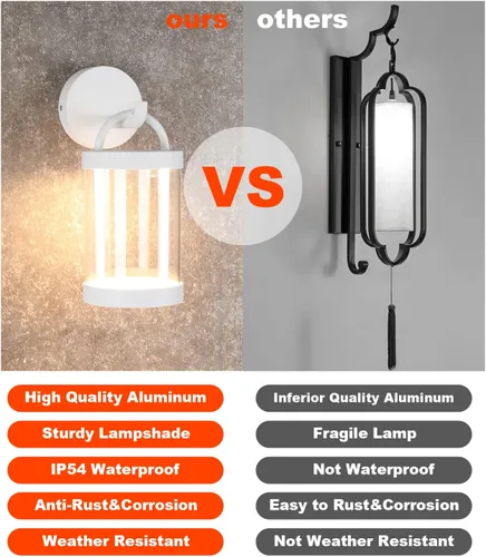 Vista 4 de Aplique de pared al aire libre blanco exterior IP54 impermeable LED lámpara de pared redonda iluminación luces de aluminio para porche entrada