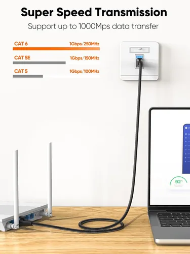 Vista 2 de CableCreation - Cable Ethernet Cat 6 de 3.3 pies, cable LAN de red RJ45 Cat6 26AWG Cable de Internet trenzado Cat6 Gigabit de 1000 Mbps compatible