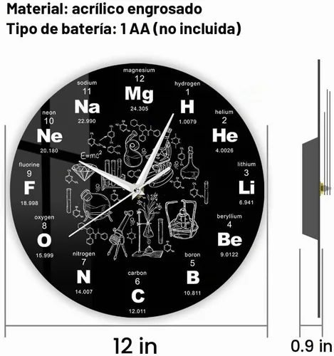 Vista 4 de Tabla periódica de 12 pulgadas de los elementos del arte de la pared