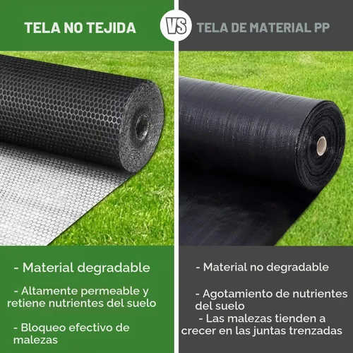 Vista 5 de Tela de barrera contra malezas (3 pies x 30 pies)