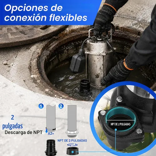 Vista 12 de Bomba de amoladora de aguas residuales de 1,5 HP, bombas de sumidero