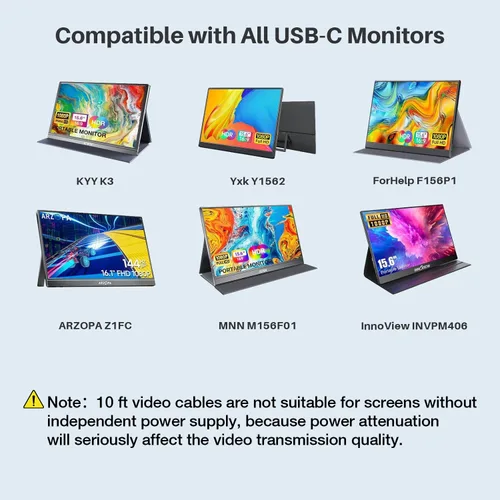 Vista 5 de Cable para monitor USB-C [10 pies, paquete de 2], cable de video USB C UHD de 100 W, carga PD de 100 W, transferencia de datos, cable de pantalla 4K