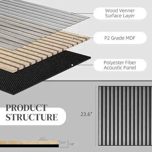 Vista 4 de HOMCOM Paquete de 4 paneles acústicos 3D, paneles de madera insonorizados de 24 x 24 pulgadas para pared, paneles de pared de listones de madera