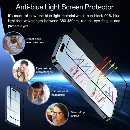 Vista 4 de Protector de pantalla para iPhone Air (6.5 pulgadas), bloqueo de luz azul, vidrio templado HD antirreflectante inastillable con bandeja de fácil