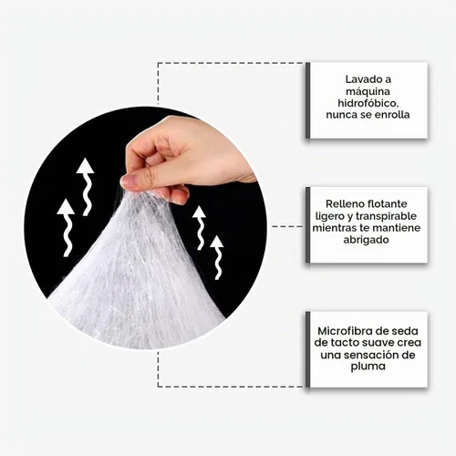 Vista 7 de Erosebridal Edredón de Gatos Lindos para Niños con Líneas de Arcoíris Neón, Juego de Ropa de Cama Individual para Niñas, Niños y Adolescentes, Gatos