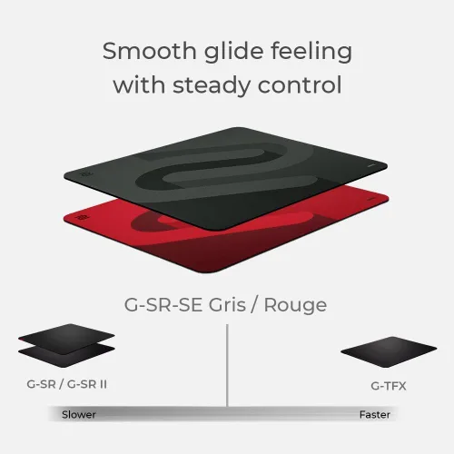 Vista 6 de BenQ Zowie G-SR-SE Gris - Alfombrilla de ratón para juegos electrónicos