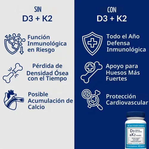 Vista 7 de The Vitamin Shoppe Brand Vitamina D3 2500 UI y K2 90 MCG, 60 cápsulas