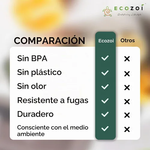 Vista 6 de ecozoi - Lonchera Bento de acero inoxidable con 5 compartimentos para adultos y niños, recipiente de metal a prueba de fugas de 50 onzas con taza