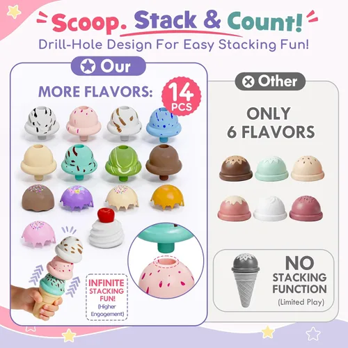 Vista 7 de Lehoo Castle Juguetes de helado para niños pequeños de 3 a 5 años, juguetes para niñas de 3 a 4 años, juego de tienda de helados para niños, regalo
