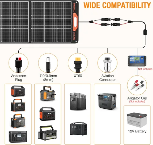 Vista 2 de el panel solar portátil 200W para el generador de la central eléctrica, flexible ultra ligero Foldable Solar Panel Kit, Lightweight