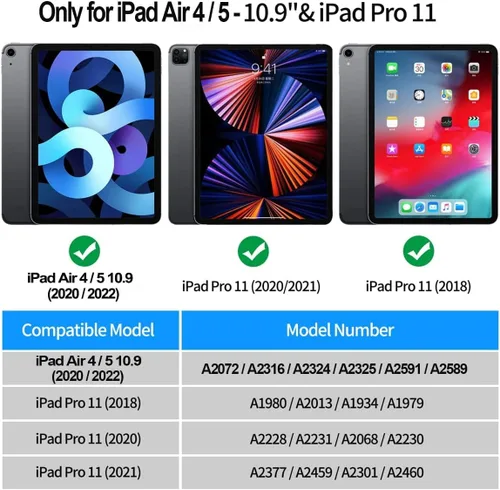 Vista 2 de Funda infantil para iPad Air de 5ª/4ª generación 2022/2020, iPad Pro 11 2021/2020/2018 con protector de pantalla integrado, asa portátil, funda a