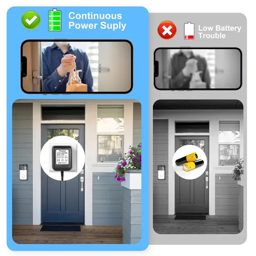 Vista 3 de AC18V - Adaptador de corriente para timbre de puerta con cable, compatible con Ring Zmodo Smart Doorbell y Nest Hello Doorbell