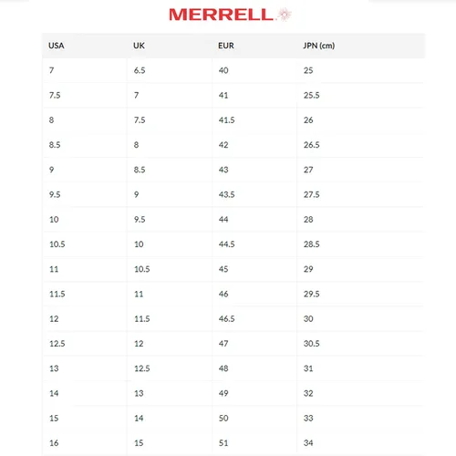 Vista 7 de Merrell - Botas de trabajo para hombre con punta de compresión impermeable