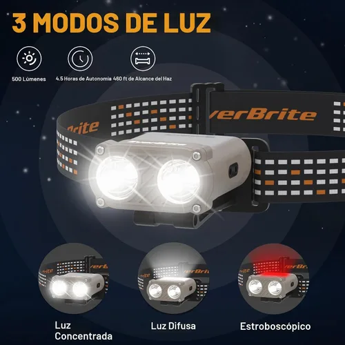 Vista 2 de EverBrite Linterna frontal recargable, luz de sombrero con clip con sensor
