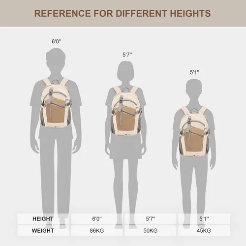 Vista 7 de Mochila de senderismo para mujeres y hombres de 20 litros con bolsillo extraíble para teléfono, mochila de viaje ligera pequeña mochila
