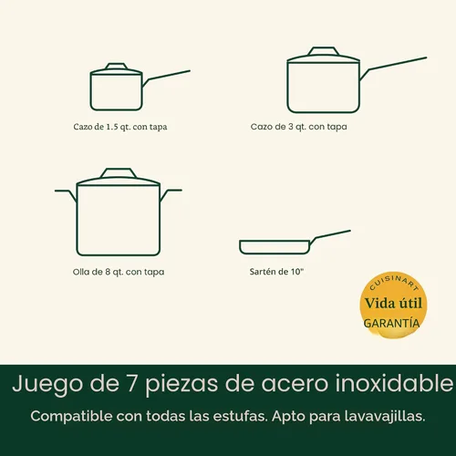 Vista 6 de Cuisinart - Juego de utensilios de cocina de 7 piezas, colección Chef's Classic de acero inoxidable, 77-7P1 77-7P1, dishwasher-safe pots and pans