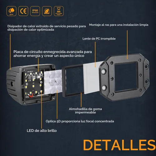 Vista 3 de Nirider - Cápsulas LED de montaje empotrado, 2 piezas de luces de parachoques de 84 W, luces de conducción de haz puntual de 5 pulgadas, barra