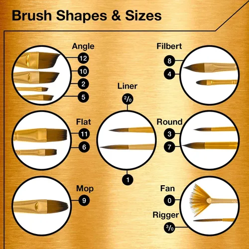 Vista 3 de U.S. Art Supply Juego de 15 pinceles de pintura sintética de mango largo para artistas, juego de pinceles acrílicos de aceite de gouache de acuarela