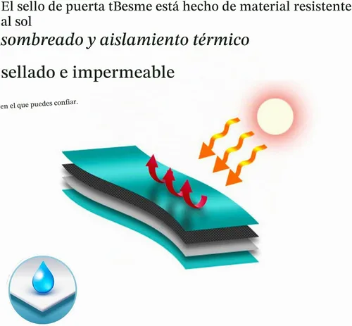 Vista 3 de Kit de ventilación de aire acondicionado para puerta corredera, sello universal de puerta corredera de balcón para aire acondicionado portátil