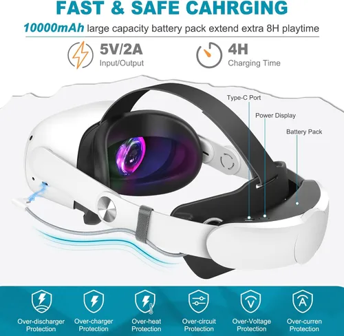 Vista 2 de Hurra Head Strap with Battery for Oculus Quest 2, 10000mAh Fast Charging Battery Pack Extend 8H Playtime, Counter Balance Adjustable Elite Strap