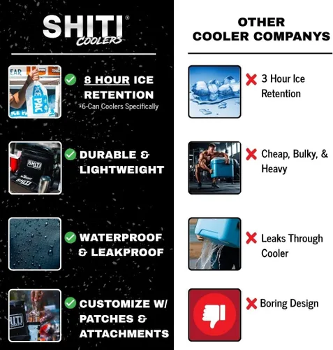 Vista 3 de SHITI Hieleras Enfriador para Camping, Viajes, Playa, Lonchera Suave para Alimentos, Bebidas y Hielo, Portátil, Impermeable, Bolsa Aislada de 24 El