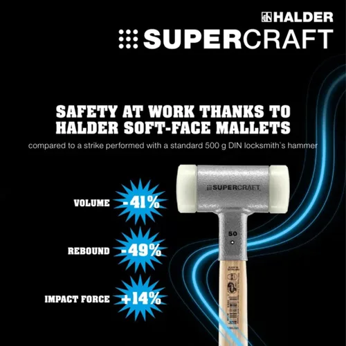 Vista 5 de Halder SuperCraft Dead Blow Mallet 3366.020 - Mazo sin rebote, inserciones de nailon duro, mango de madera de nogal americano con protector
