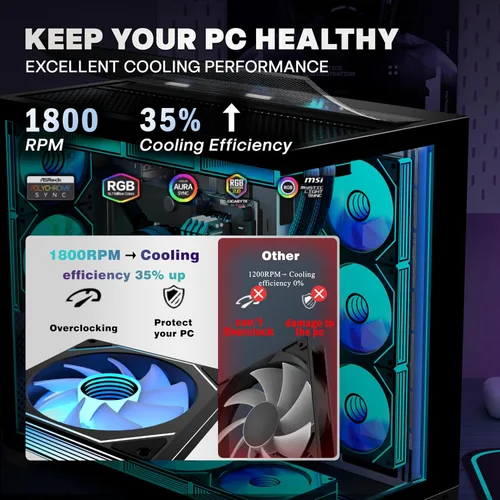 Vista 15 de PC CASE 9 PWM ARGB Ventiladores preinstalados, funda de PC para juegos de media torre, carcasa panorámica de vidrio templado para computadora