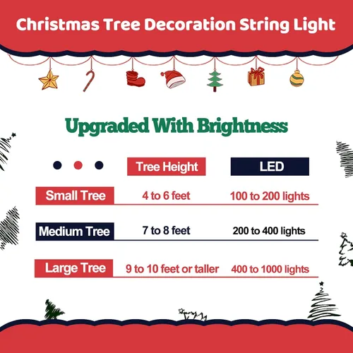 Vista 8 de WISD - Cadena de luces LED de Navidad para exteriores de 43 pies con 100 luces impermeables con modos de memoria, luces de hadas enchufables A ~