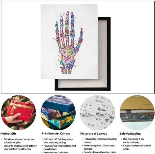 Vista 2 de Póster de pared enmarcado, huesos de mano, acuarela, huesos de mano, huesos de mano, arte médico, ciencia, arte ortopédico, enfermera, medicina