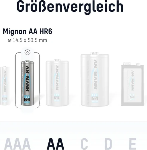Vista 2 de ANSMANN maxE Baterías AA recargables de 2500 mAh de baja autodescarga NiMH AA batería precargada para control remoto, controlador, linterna, etc.