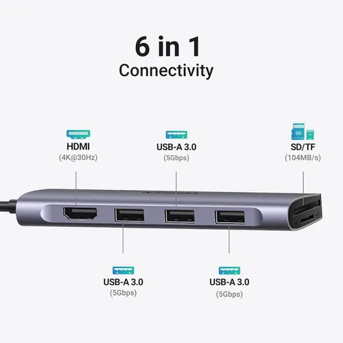 Vista 9 de UGREEN Revodok USB C Hub 6 en 1 USB C Dongle 4K HDMI 3 puertos USB 3.0, lector de tarjetas SD/TF compatible con MacBook Pro, MacBook Air, iPad