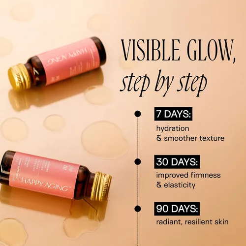 Vista 4 de Happy Aging Marine Collagen Peptides Glow Shot 10,000 mg - Colágeno líquido para mujeres con entrega liposomal - Promueve la hidratación de la piel