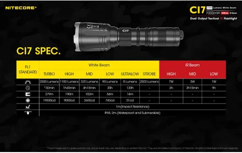Vista 6 de Nitecore CI7 2500 Lumen linterna táctica con 7000mw 940nm largo alcance infrarrojo IR iluminador NL1835HP, organizador LumenTac