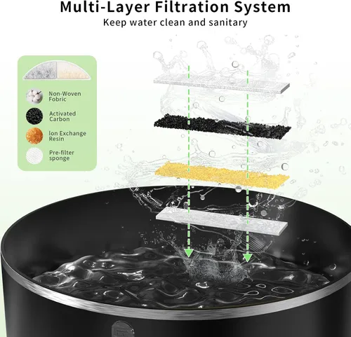 Vista 2 de Filtros para fuente de agua para gatos sin cable, juego de 4 meses de filtros de repuesto para fuente de agua ultra silenciosa para mascotas