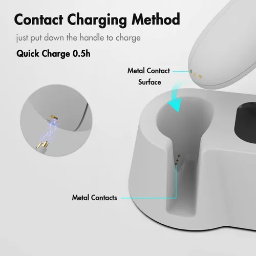 Vista 5 de Base de carga para controladores Oculus Quest 2, estación de carga VR para Oculus Quest 2 controladores, estación de carga rápida con cable de carga